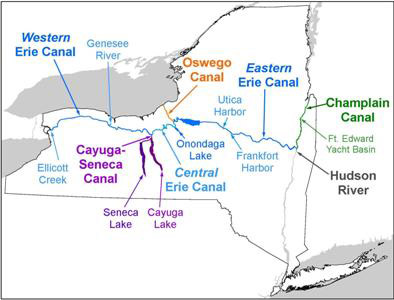 1 Canal System